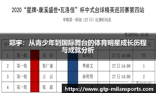 郑宇:从青少年到国际舞台的体育明星成长历程与成就分析