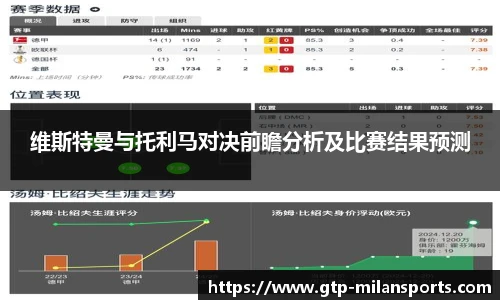 维斯特曼与托利马对决前瞻分析及比赛结果预测